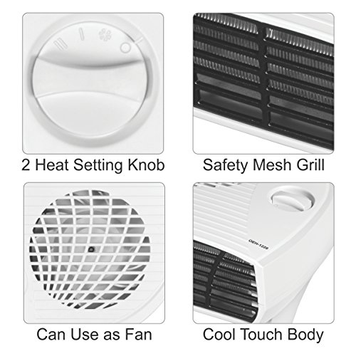 Orpat OEH-1220 2000-Watt Fan Heater (White) Orpat OEH-1220 2000-Watt Fan Heater (White)