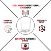 Tenda N Series Home WiFi Router (N301) White Tenda N Series Home WiFi Router (N301) White