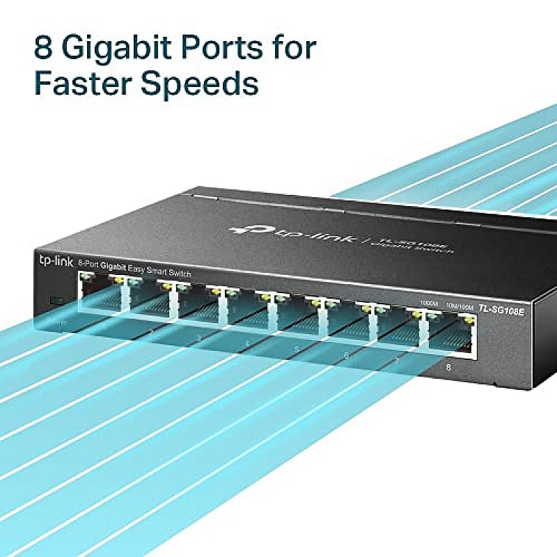 TP-Link 8 Port Gigabit Switch Easy Smart Managed Desktop/Wall-Mount Support QoS, Vlan, IGMP and LAG (TL-SG108E)