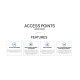Linksys Business AC1200 Dual-Band Access Point LAPAC1200