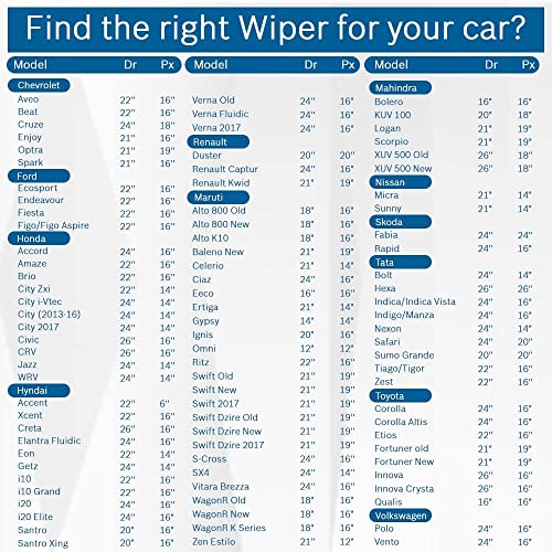 Bosch ECO (Single) Economical Wiper Blade Size 24 Inch 3397011651END Bosch ECO (Single) Economical Wiper Blade Size 24 Inch 3397011651END