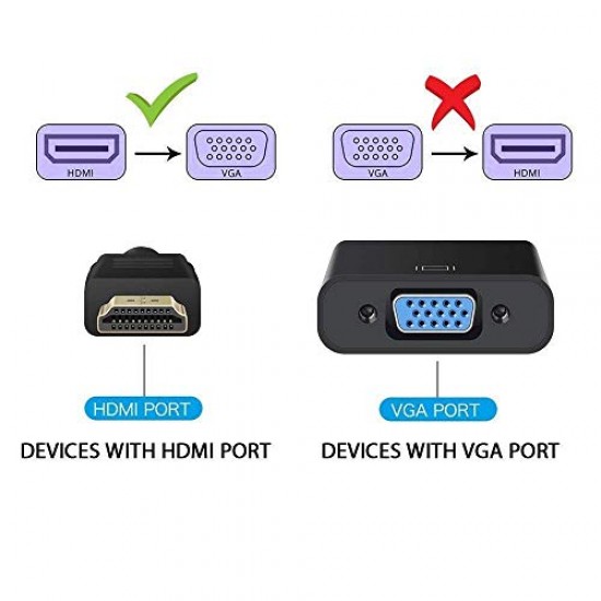 PremiumAV HDMI Male to VGA Female Video Converter Adapter Cable (Black)