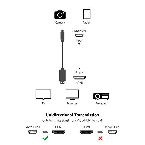 amazon basics 6 Foot Micro Hdmi-A To Hdmi-D (Not Micro-Usb) Cable , Black amazon basics 6 Foot Micro Hdmi-A To Hdmi-D (Not Micro-Usb) Cable , Black