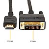 Amazon Basics HL-007347 HDMI Input to DVI Output (Not VGA) Adapter Cable, 6 Feet, Black