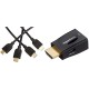 AmazonBasics 3-Feet High-Speed HDMI 2.0 Cable, Pack of 3 (Black)