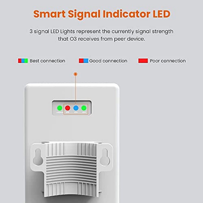 Tenda O3 2.4GHz N150 Smart Manage Outdoor CPE | 12dBi, 5km+  Point to Point Wireless Bridge 