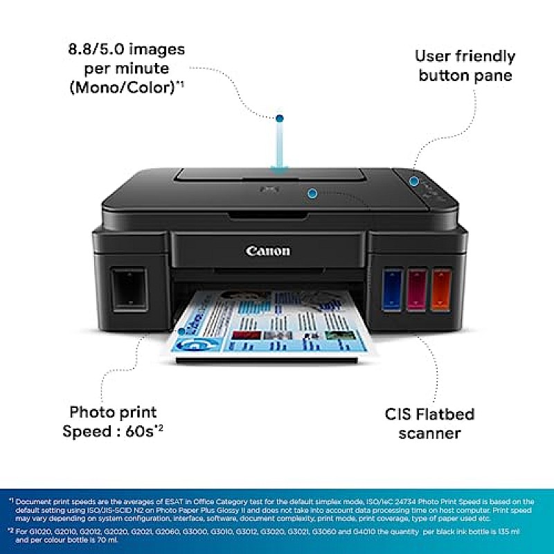 Canon PIXMA MegaTank G3000 All in One WiFi Inktank Colour Printer (Refurbished)