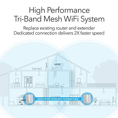 Netgear Orbi High Performance AC3000 Tri-Band Whole Home Mesh WiFi System with 3Gbps Speed (RBK50, 1 Router & 1 Satellite Covers Upto 5000 sqft) Netgear Orbi High Performance AC3000 Tri-Band Whole Home Mesh WiFi System with 3Gbps Speed (RBK50, 1 Router & 1 Satellite Covers Upto 5000 sqft)