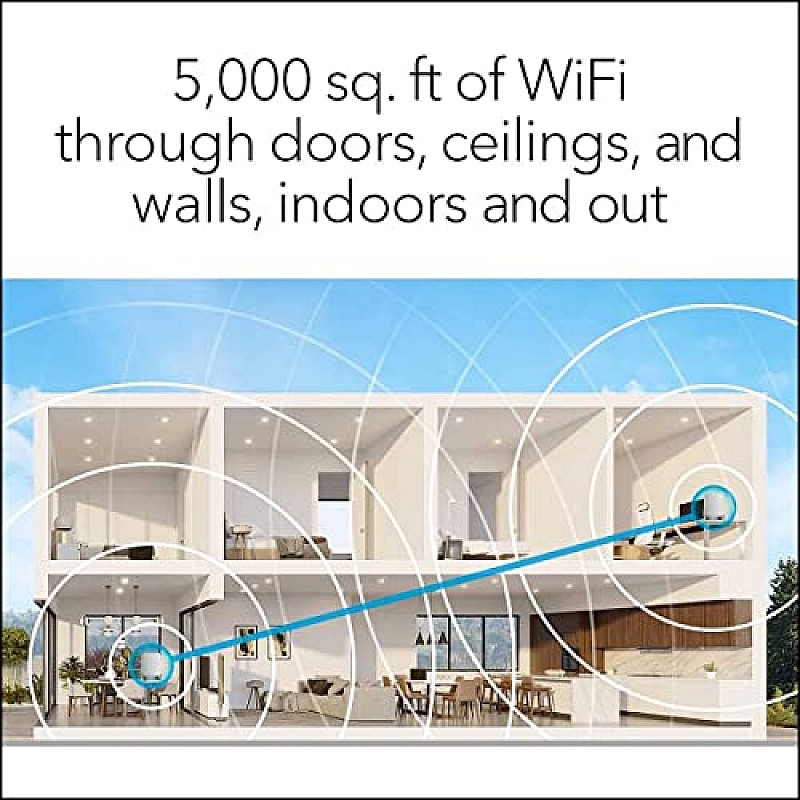 Netgear Orbi High Performance AC3000 Tri-Band Whole Home Mesh WiFi System with 3Gbps Speed (RBK50, 1 Router & 1 Satellite Covers Upto 5000 sqft)