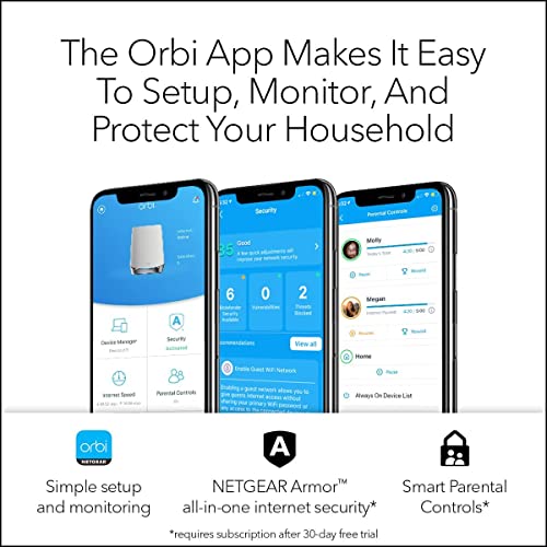Netgear Orbi High Performance AC3000 Tri-Band Whole Home Mesh WiFi System with 3Gbps Speed (RBK50, 1 Router & 1 Satellite Covers Upto 5000 sqft) Netgear Orbi High Performance AC3000 Tri-Band Whole Home Mesh WiFi System with 3Gbps Speed (RBK50, 1 Router & 1 Satellite Covers Upto 5000 sqft)