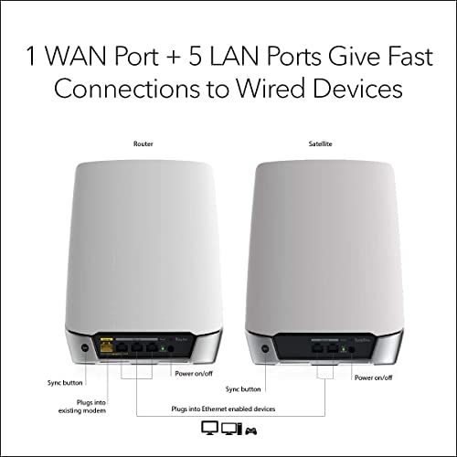 Netgear Orbi High Performance AC3000 Tri-Band Whole Home Mesh WiFi System with 3Gbps Speed (RBK50, 1 Router & 1 Satellite Covers Upto 5000 sqft) Netgear Orbi High Performance AC3000 Tri-Band Whole Home Mesh WiFi System with 3Gbps Speed (RBK50, 1 Router & 1 Satellite Covers Upto 5000 sqft)