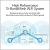 Netgear Orbi High Performance AC3000 Tri-Band Whole Home Mesh WiFi System with 3Gbps Speed (RBK50, 1 Router & 1 Satellite Covers Upto 5000 sqft)