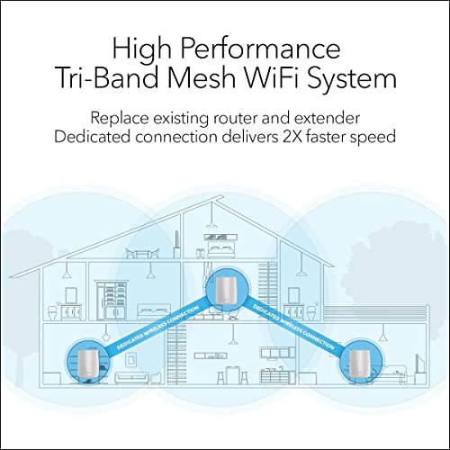 Netgear Orbi High Performance AC3000 Tri-Band Whole Home Mesh WiFi System with 3Gbps Speed (RBK50, 1 Router & 1 Satellite Covers Upto 5000 sqft) Netgear Orbi High Performance AC3000 Tri-Band Whole Home Mesh WiFi System with 3Gbps Speed (RBK50, 1 Router & 1 Satellite Covers Upto 5000 sqft)
