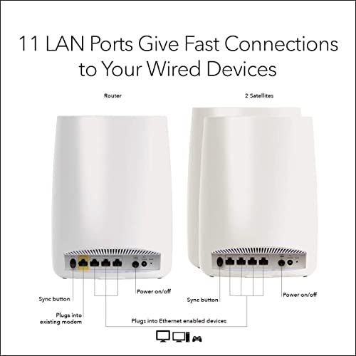 Netgear Orbi High Performance AC3000 Tri-Band Whole Home Mesh WiFi System with 3Gbps Speed (RBK50, 1 Router & 1 Satellite Covers Upto 5000 sqft) Netgear Orbi High Performance AC3000 Tri-Band Whole Home Mesh WiFi System with 3Gbps Speed (RBK50, 1 Router & 1 Satellite Covers Upto 5000 sqft)