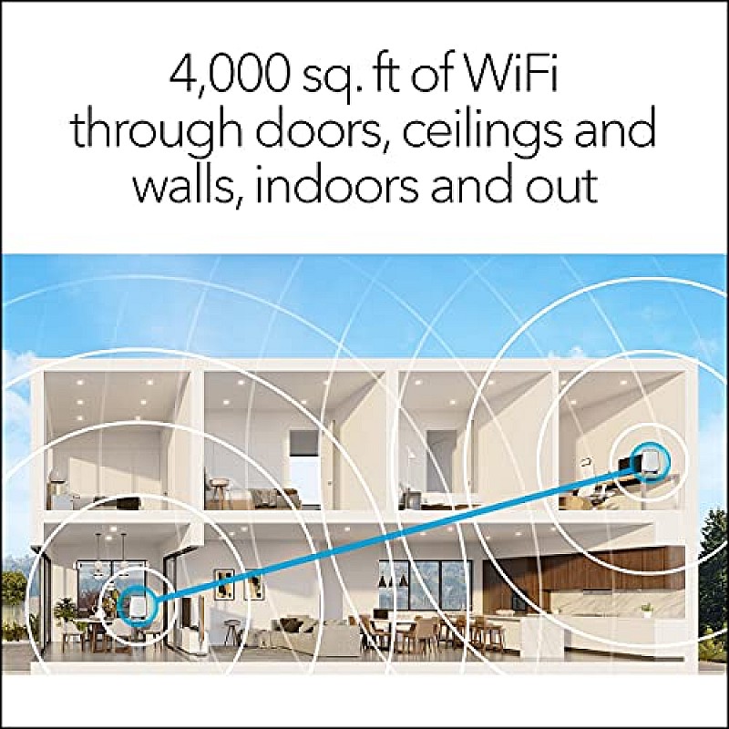 Netgear Orbi High Performance AC3000 Tri-Band Whole Home Mesh WiFi System with 3Gbps Speed (RBK50, 1 Router & 1 Satellite Covers Upto 5000 sqft)