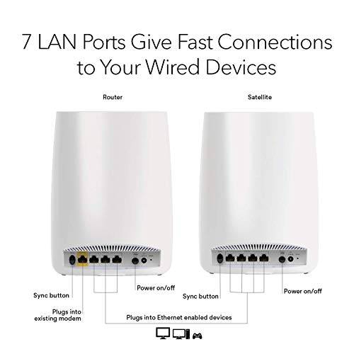 Netgear Orbi High Performance AC3000 Tri-Band Whole Home Mesh WiFi System with 3Gbps Speed (RBK50, 1 Router & 1 Satellite Covers Upto 5000 sqft) Netgear Orbi High Performance AC3000 Tri-Band Whole Home Mesh WiFi System with 3Gbps Speed (RBK50, 1 Router & 1 Satellite Covers Upto 5000 sqft)