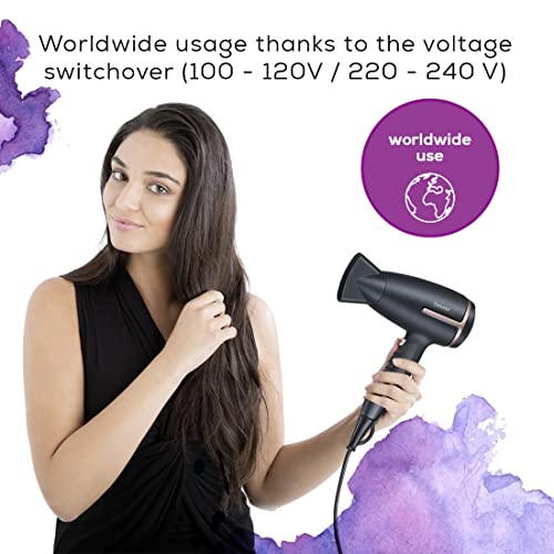 Beurer HC25 Travel Hair Dryer 1600 Watts, Black Beurer HC25 Travel Hair Dryer 1600 Watts, Black