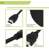 Tizum HDMI Cable 4K High Speed HDMI Cord 10.2 Gbps with Ethernet Support 4K 24Hz for All HDMI Device (5 Feet