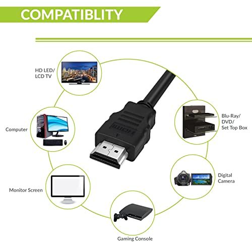 Tizum HDMI Cable 4K High Speed HDMI Cord 10.2 Gbps with Ethernet Support 4K 24Hz for All HDMI Device (5 Feet Tizum HDMI Cable 4K High Speed HDMI Cord 10.2 Gbps with Ethernet Support 4K 24Hz for All HDMI Device (5 Feet