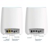 Netgear RBK53 Orbi AC3000 Tri-Band WiFi System Router