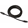 AmazonBasics CL3 Rated (in-Wall Installation) Toslink Cable - 10 Feet