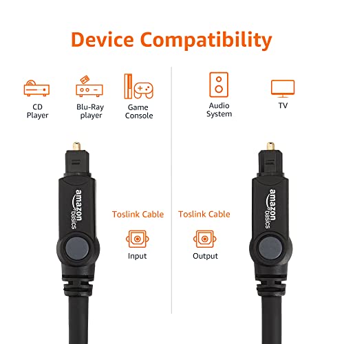 AmazonBasics CL3 Rated (in-Wall Installation) Toslink Cable - 10 Feet AmazonBasics CL3 Rated (in-Wall Installation) Toslink Cable - 10 Feet
