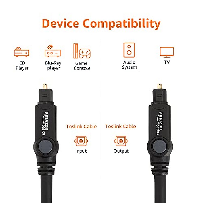 AmazonBasics CL3 Rated (in-Wall Installation) Toslink Cable - 10 Feet