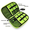 Gizga Essentials Gadget Organizer Case, Portable Zippered Pouch For All Small Gadgets, HDD, Power Bank,  (Black)