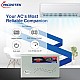 Microtek EM 4160+ Automatic Air Conditioners (A.C.) Voltage Stabilizer upto 1.5 Ton Working Power 160V-285V(Metalic Grey