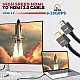 Honeywell HDMI Cable v2.0 with Ethernet, 3D/4K 60Hz Ultra HD Resolution, 2 Mtr, 18 GBPS Transmission Speed