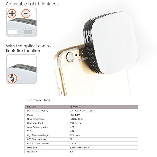 Godox LEDM32 Smartphone Mini Light Black & White Godox LEDM32 Smartphone Mini Light Black & White