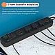 Portronics Power Plate II Extension Board - 1500W - 3 USB Ports, 3 Power Sockets, Overload Protection, Eco-Friendly, 2M Cord Length(Black)