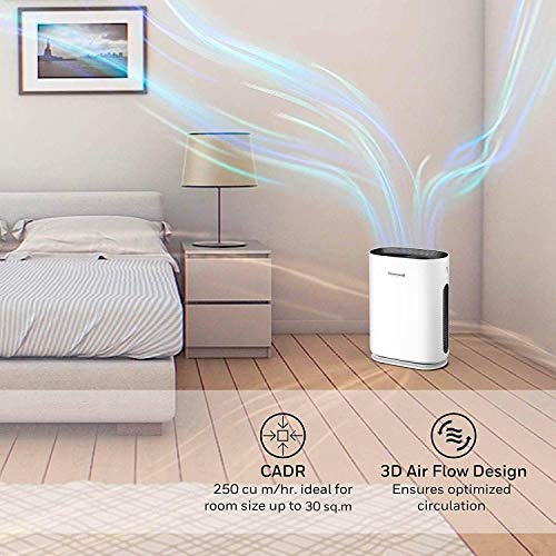 Honeywell Air Touch A-5 Air Purifier For Room (White) Honeywell Air Touch A-5 Air Purifier For Room (White)