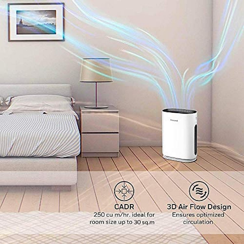 Honeywell Air Touch A-5 Air Purifier For Room (White)