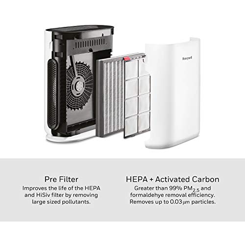 Honeywell Air Touch A-5 Air Purifier For Room (White) Honeywell Air Touch A-5 Air Purifier For Room (White)