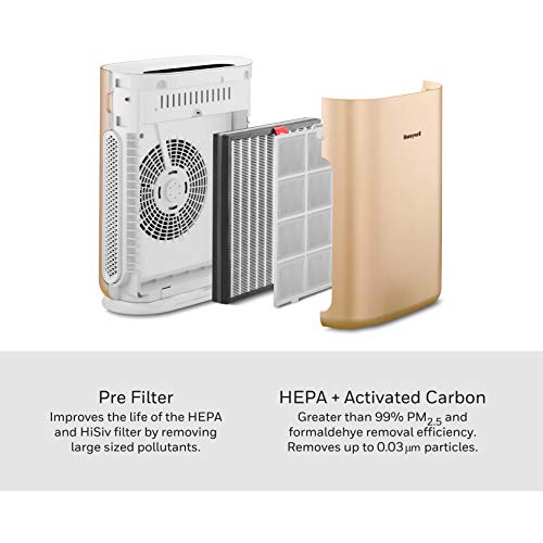 Honeywell Air Touch A-5 Air Purifier For Room (White) Honeywell Air Touch A-5 Air Purifier For Room (White)