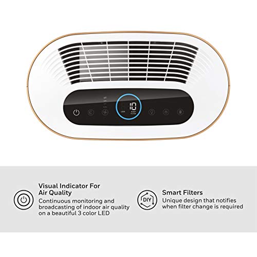 Honeywell Air Touch A-5 Air Purifier For Room (White) Honeywell Air Touch A-5 Air Purifier For Room (White)