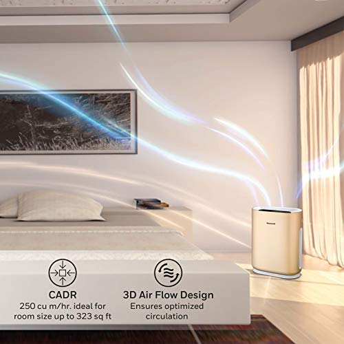 Honeywell Air Touch A-5 Air Purifier For Room (White) Honeywell Air Touch A-5 Air Purifier For Room (White)