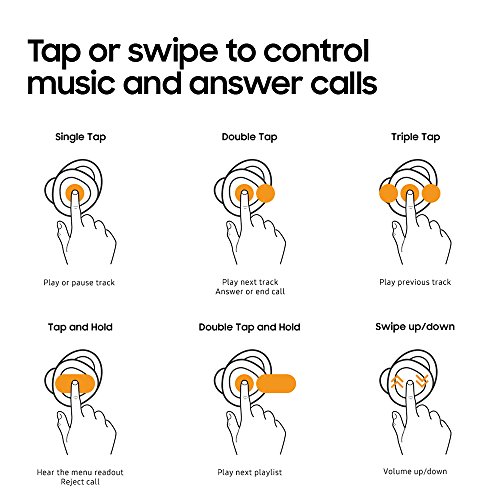 Samsung Gear IconX (2018 Edition) Cord-free Fitness Earbuds - Black-