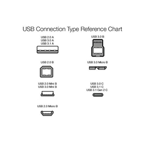 AmazonBasics USB 2.0 Cable - A-Male to B-Male for Personal Computer, Printer - 6 Feet (1.8 Meters)- Black AmazonBasics USB 2.0 Cable - A-Male to B-Male for Personal Computer, Printer - 6 Feet (1.8 Meters)- Black