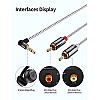 CableCreation 3.5mm to RCA Cable, Angle 3.5mm Male to 2RCA Male Auxiliary Stereo Audio Y Splitter Gold-Plated,1.6ft/0.5m