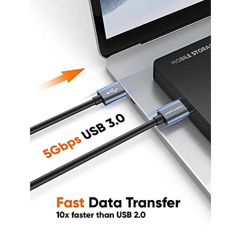 CableCreation Dual USB 3.0 Cable, USB Type A Male to Male Cable, Compatible External Hard Drive, Camera, 6.6ft