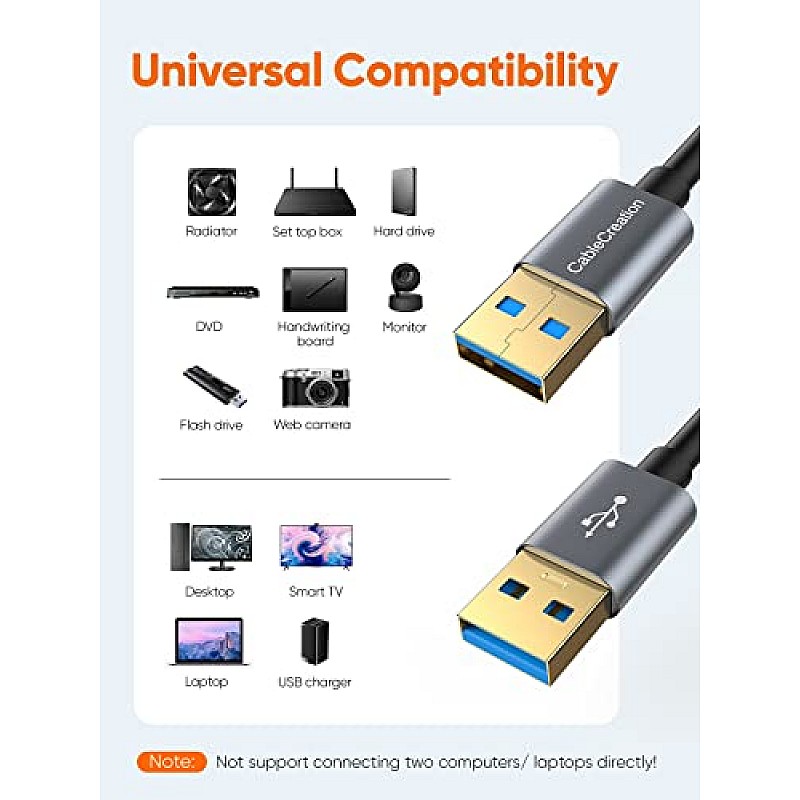 CableCreation Dual USB 3.0 Cable, USB Type A Male to Male Cable, Compatible External Hard Drive, Camera, 6.6ft