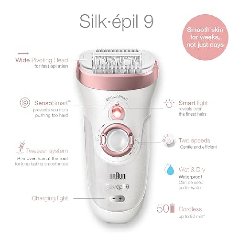 Braun Silk-epil 9-890 Epilator White pink