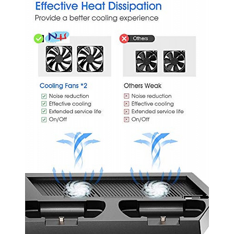 New World Vertical Stand with Cooling Fan Dual Charger Charging Dock for PS4