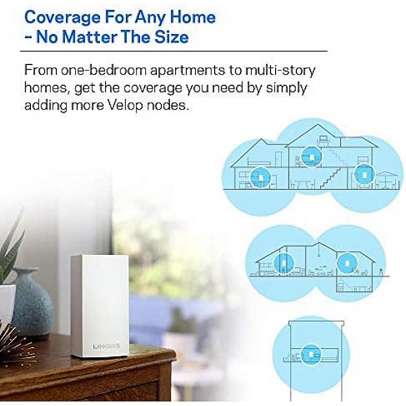 Linksys Velop Mesh Home WiFi System Coverage 20+ Devices Speeds up to AC1300 1.3Gbps WHW0102