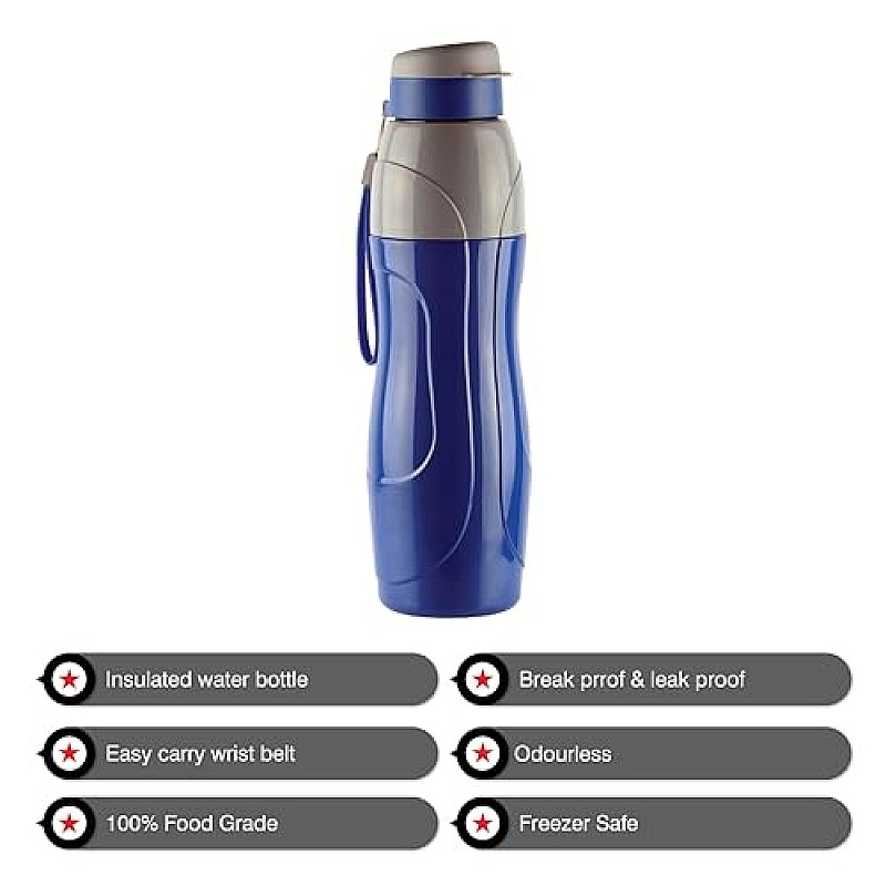 CELLO Puro Sports 900 Plastic Water Bottle Leak Proof and Handy and Durable Set of 2 720 ml Each, Assorted