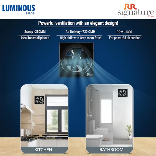 Luminous Vento Deluxe 250 mm Exhaust Fan For Kitchen Rust Proof Body and Dust Protection Shutter Black Luminous Vento Deluxe 250 mm Exhaust Fan For Kitchen Rust Proof Body and Dust Protection Shutter Black