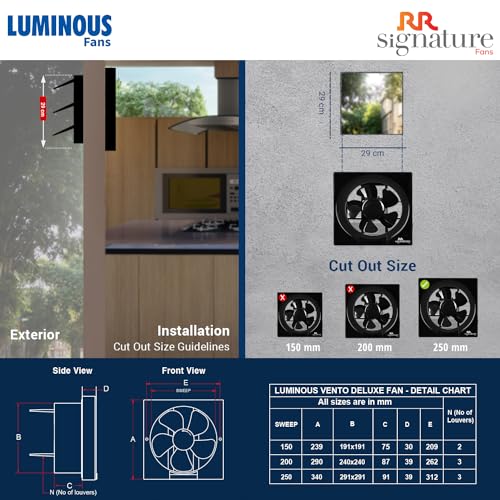 Luminous Vento Deluxe 250 mm Exhaust Fan For Kitchen Rust Proof Body and Dust Protection Shutter Black Luminous Vento Deluxe 250 mm Exhaust Fan For Kitchen Rust Proof Body and Dust Protection Shutter Black