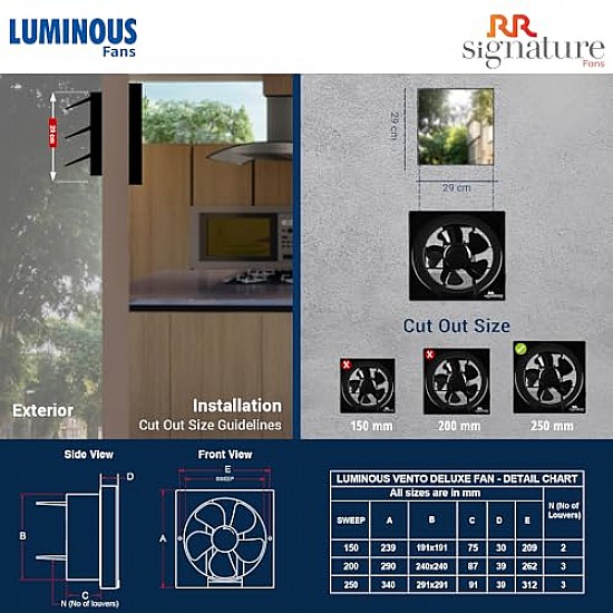 Luminous Vento Deluxe 250 mm Exhaust Fan For Kitchen Rust Proof Body and Dust Protection Shutter Black